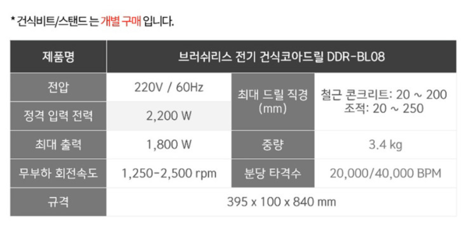 건식코아 사진 2