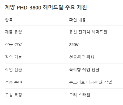 38함마드릴 사진 4